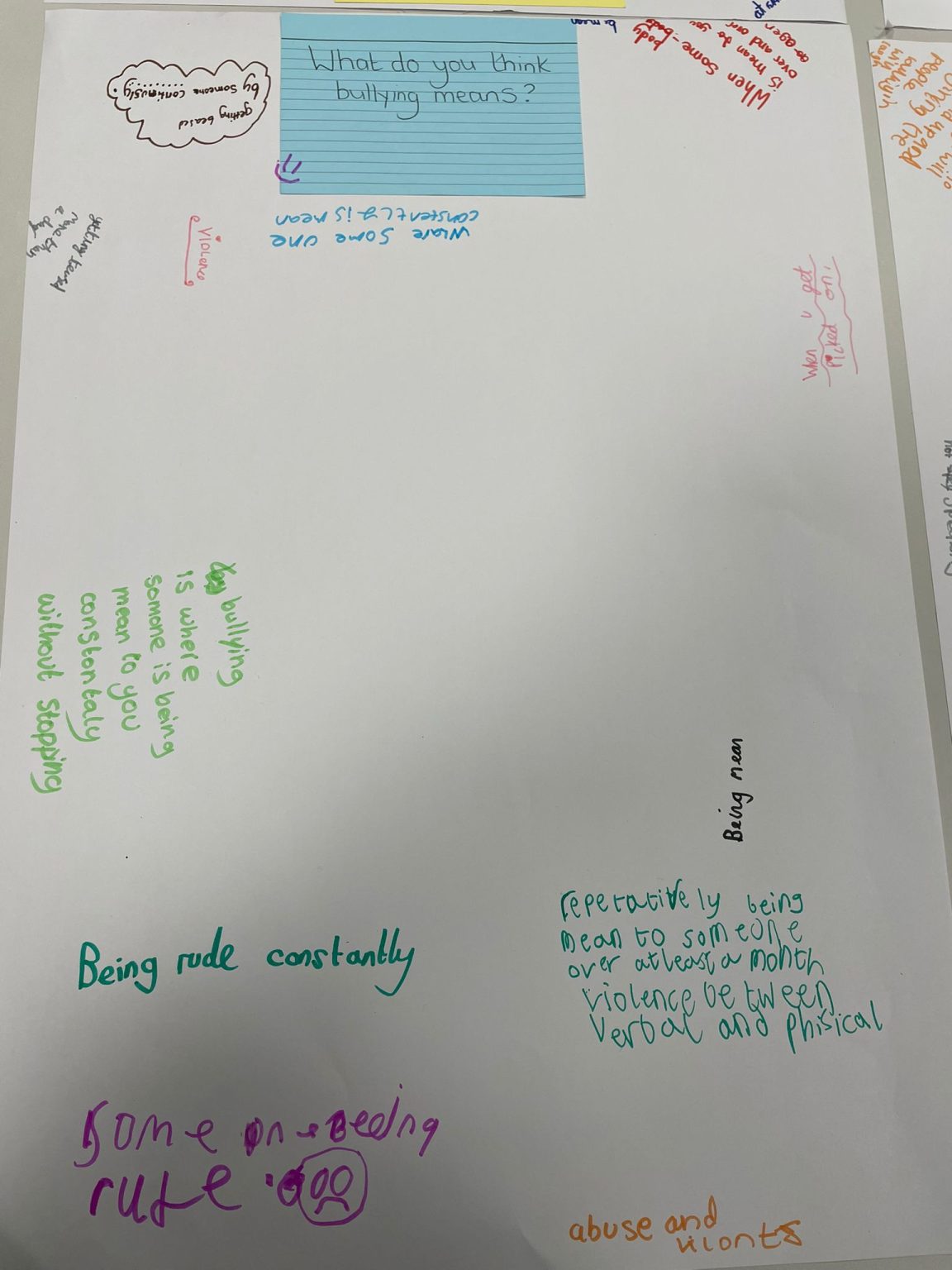 Anti-Bullying Week: What to do if you think your child is being bullied ...